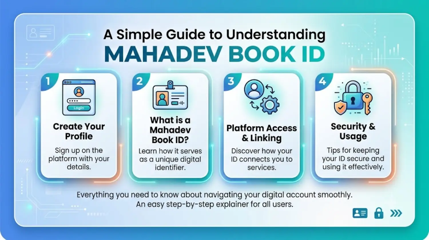 Mahadev Book ID
